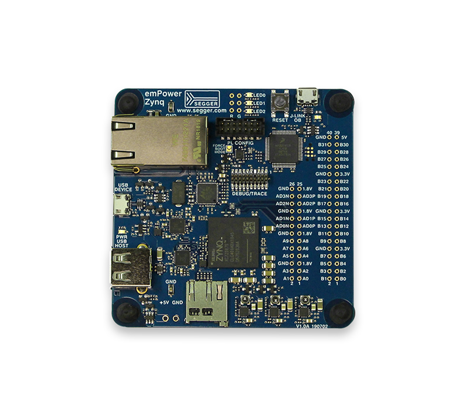 A blue circuit board featuring a Zynq processor, various electronic components, and multiple USB ports. It includes connectors for power and data, as well as labeling for different functions and pins, designed for embedded system applications.
